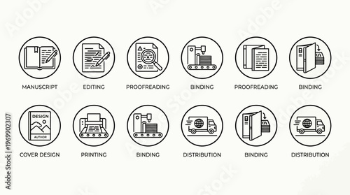Book publishing process icons: manuscript, editing, proofreading, design, printing, binding, distribution, store.