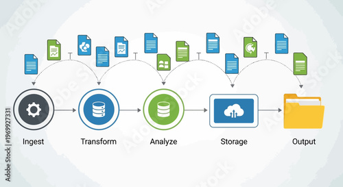 Infographic illustrating a business process workflow with documents and folders in a digital system.