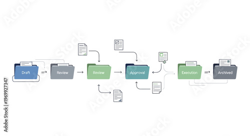 Infographic illustration of a business workflow process with documents and folders in a modern, minimalistic style against a clean white background.