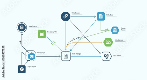 Infographic illustrating a business process with various icons and arrows on a light blue background with a focus on document and folder organization.