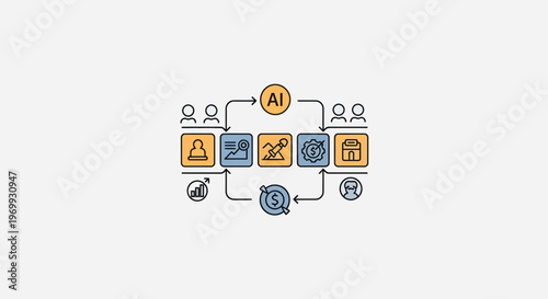 Artificial Intelligence Workflow Diagram with Human Interaction
