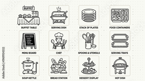 Buffet service icons set with chef, table, menu, plates, dishes, trays, utensils, bar outline design
