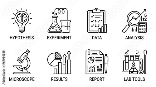 Science process icons set with hypothesis, experiment, data, analysis, microscope, results, report, tools