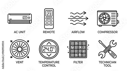 Air conditioning icons set with unit, remote, airflow, compressor, vent, filter, tools outline design