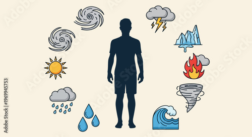 Weather and climate change concept with human silhouette