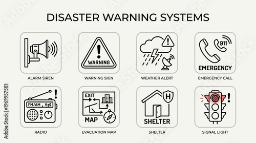 Emergency preparedness icon set with alarm siren, warning sign, weather alert, emergency call, radio, evacuation map, shelter, and signal light, drawn in black-and-white line art, symbolizing crisis r