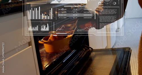 Mitted arm entering gripping, sliding oven dish, placing roast poultry to serve with HUD shifting