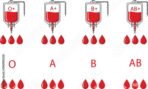 Blood type icons set with O A B AB groups, donation bags and drops, medical healthcare concept, transfusion vector illustration