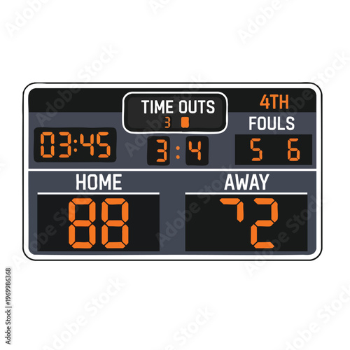 Scoreboard displays game time, time outs, fouls, and scores for home and away teams