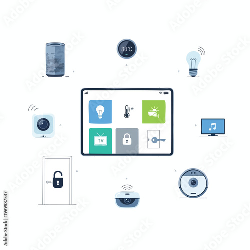 Smart home devices controlled by tablet, showing security, lighting, and entertainment