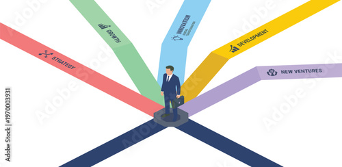 A businessman stands at a crossroads, facing multiple career paths and choices for future growth and development in his professional life