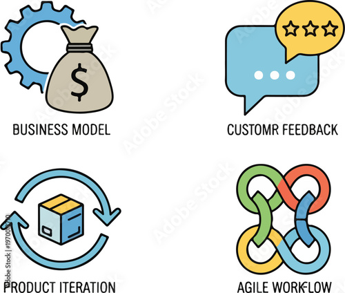 Startup Business Model Customer Feedback Product Iteration Agile Workflow Icons