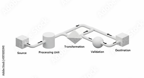 Data processing and validation flowchart diagram.