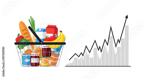 A shopping basket filled with groceries is next to a grey bar chart with an upward black line graph on a white background.