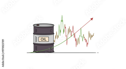 A black oil barrel labeled OIL stands beside a fluctuating stock market chart with an upward trend line on a white background.