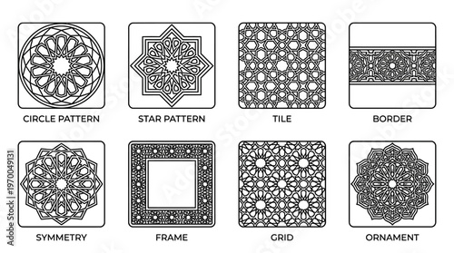 Minimalist geometric pattern icons set, clean black-and-white decorative design essentials illustration