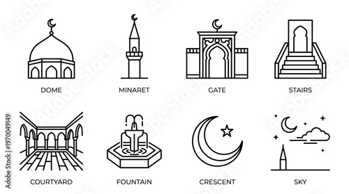 Minimalist Islamic architecture icons set, clean black-and-white cultural essentials illustration