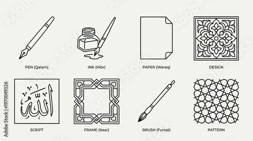 Minimalist calligraphy icons set, clean black-and-white artistic design essentials illustration