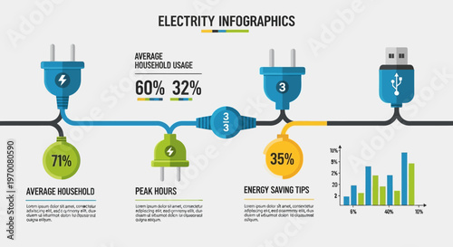 Electricity Infographics Displaying Average Household Usage, Peak Hours, and Energy Saving Tips with Power Plugs and Light Bulbs on Isolated White Background