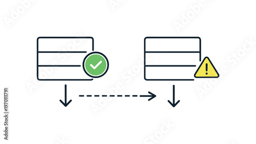 Partial failure and degraded response in distributed services where only some components succeed, a simple system block with one section checked and
