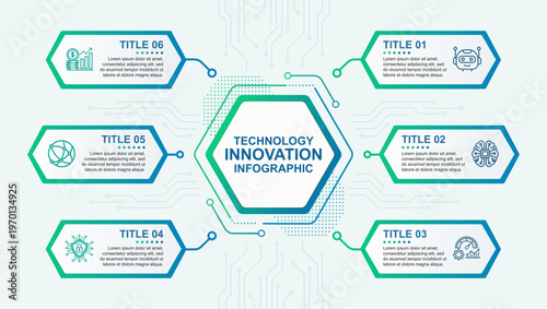 Digital Technology Innovation Infographic Diagram with 6 Options, Hexagonal Center Layout, Circuit Board Elements and Tech Network Template