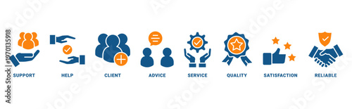 Customer care icon set vector concept with icon of help, client, advice, chat, service, reliability, quality, and satisfaction 