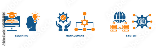 LMS icon set vector illustration concept for learning management system, educational courses, training and development programs with online learning, administration, growth, and automation icon 