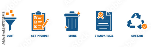 5S banner icon set vector concept with icon of sort, set in order, shine, standardize, and sustain 