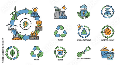 Circular Economy and Sustainable Energy Icons Set: Recycling, Renewable Power, Waste-to-Energy