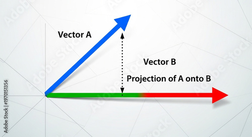 Vector Projection Math Concept.