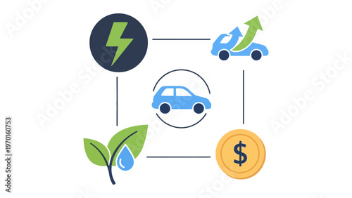 Electric vehicle benefits infographic with icons for energy sustainability market growth and cost savings vector illustration