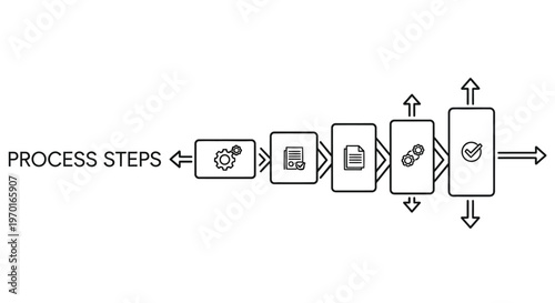 Linear process flow diagram with six stages indicated by rectangular boxes and arrows