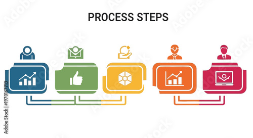Colorful infographic illustrating a process with five distinct steps and icons