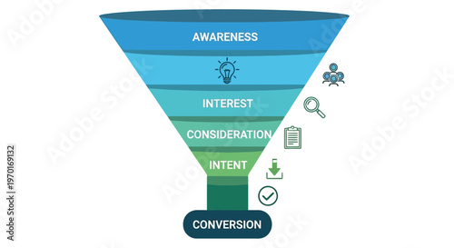 Marketing funnel illustration depicting stages from awareness to conversion with icons