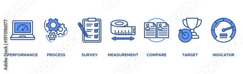 Benchmarking banner web icon vector illustration concept for the idea of business development and improvement with an icon of performance, process, survey, measurement, compare, target, and indicator