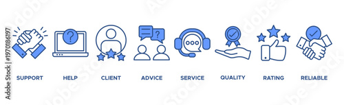 Customer care banner web icon vector illustration concept for customer support and telemarketing service with an icon of help, client, advice, chat, service, reliability, quality, and satisfaction