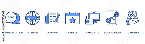 Public relations banner web icon vector illustration concept with icon of communication, internet, journal, events, radio, tv, social media, and customer