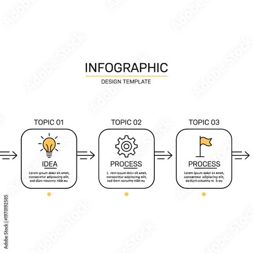 Infographic template illustrating three stages idea process and completion