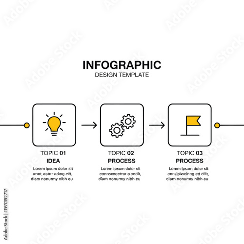 Infographic template showcasing a three step process with icons and text