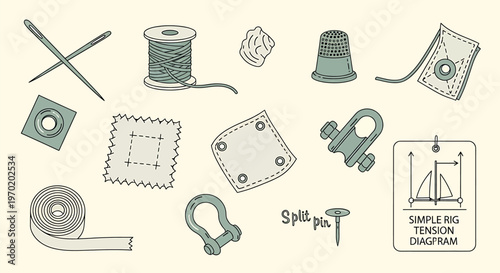 Vintage sewing kit elements isolated on transparent background thimbles scissors thread and sewing tools