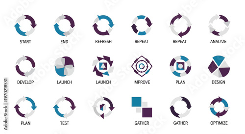 Business Process Cycle Icons Set: Start, Develop, Launch, Improve, Plan, Design, Optimize
