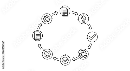 Business Process Workflow Cycle Diagram with Icons for Development and Management