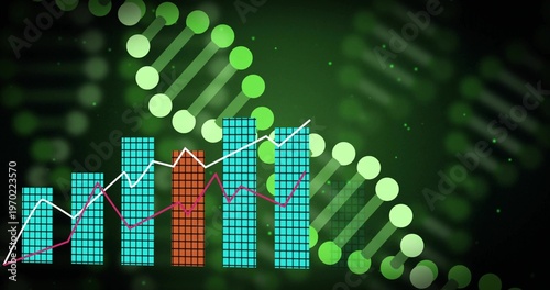 Displaying clustered bar chart showing orange bar on genome dashboard, DNA helix and trend lines