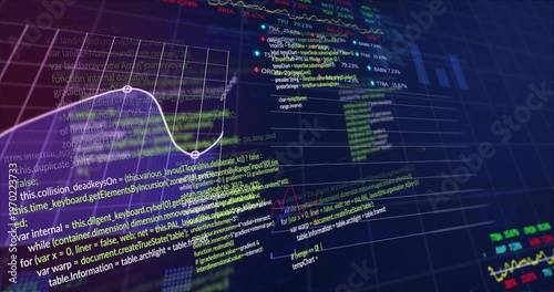 Displaying digital dashboard on dark grid, showing JavaScript code, curved line plot and tickers
