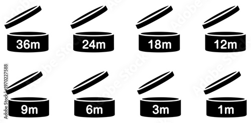 cosmetic pao expiry icons for packaging