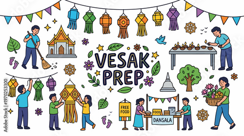 Vesak Day Preparation: People decorating for Buddhist festival