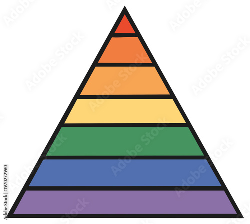 Colorful layered pyramid diagram illustrating hierarchy stages or growth progression
