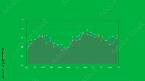 Vertical video: Frames revealing dual chart on dark grid plotting months to show AUG peak JUN low