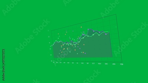 3D area chart animating onload, line rising while dots scattering, showing Oct peak, transparent bg