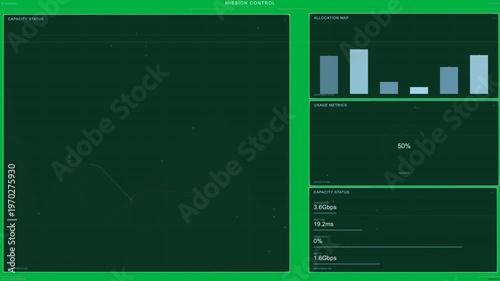 Mission Control updating from telemetry, animating line chart and metrics for net ops, transparent